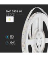 5m 3,6W/m LED strip - 60 LEDs per meter, kies kleur