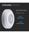 V-Tac plafondsensor voor opbouw - LED-vriendelijk, wit, infrarood, IP20 binnenshuis