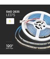 10W/m LED-strip IC looplicht/running - 10m, looplicht, incl. controller, 120 LED per meter, 24V