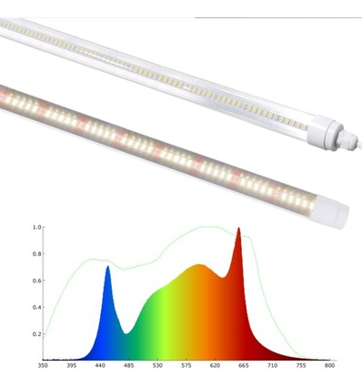 LEDlife Pro-Grow 2.0 groeilamp - 60 cm, 10W LED, volledig spectrum, IP65