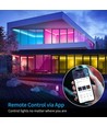 230V RGB WIFI Smart Home CLIP-ON controller - Inclusief eindkap, voor 230V, geheugenfunctie, 50 m