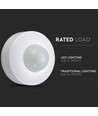 Plafondsensor met handmatige overbrugging - Max 300W, wit, PIR infrarood, IP20 binnenshuis