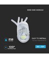 0,24W Rode waterdichte LED-module - 12V DC, IP68, Perfect voor binnen- en buitenprojecten
