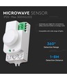 Microgolf bewegingssensor met manual override - 360°, 1-8m bereik, IP20, wit, max 300W LED