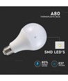 17W LED wandlamp - 3000K (Warm wit)