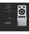 35W LED Plafondventilator met Verlichtingsset - RF Bediening, 4 Bladen, DC Motor