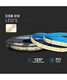 5m 12W/m COB-LED strip, RA90 - 24V, IP20, 512 LED per meter, COB LED