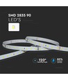 5m 4W/m LED strip, RA90 - 24V, 200lm/W, 90 LED per meter, IP20 binnenshuis