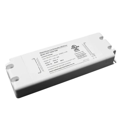 Outlet: 24W 1-10V driver voor 24W panelen