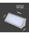 20W LED Landschapsverlichting Buiten Soft Light - groot, 6400K, grijs huis