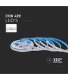 5m 13W/m RGB COB-LED strip - 24V, IP20, 422 LED per meter, 10mm breedte