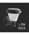 0,8W Solara LED wandlamp met sensor en solar - CCT, RF afstandsbediening, IP44, zwart, 16x23 cm