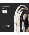 90 LED Strip Set - IP65 Stripverlichting, compatibel met Alexa, Google Home, RGB+3in1, EU-stekker
