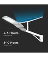 300W LED solcelle straatverlichting - Samsung chip, 4000K