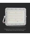 120W LED breedstraler op zonne-energie met 15W paneel - 1200lm, IP65, 4000K, incl. afstandsbediening en 3m kabel