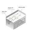 Outlet: 90 cm LED Troldtekt-rail - 27W, Akustilight, verzonken, 24V