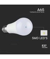 E27 17W LED lamp - A65, 3000K, warm wit, IP20 binnenshuis