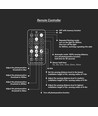 18W LED sensorlamp - IP44, Ø29,5cm, zwarte rand, ingebouwde sensor, afstandsbediening, incl. lichtbron
