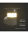 3W Solara wandlamp met sensor - IP54, 250lm, 3000K, solar, 3 jaar garantie