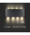 7W - LED Wandlamp, 4000K, Zandzwart