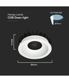 12W Ø8,6cm Anti-verblinding CCT Downlight RA90 - Zaagmaat: Ø7,5 cm, Afmetingen: Ø8,6 cm, 3 lichtkleuren, wit front, Honeycomb