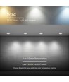 24W Ø13,5cm Verblindingsvrije CCT Downlight RA90 - Zaaggat: Ø11,5 cm, Afmetingen: Ø13,5 cm, 3 lichtkleuren, wit front, Honeycomb