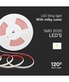 5m 12,5W/m COB-LED strip - IP65 waterdicht, 286 LED per meter, 6500K, 8mm breedte