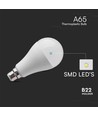 15W Plasticlamp B22 - Samsung chip, 4000K, A65