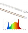 LEDlife Pro-Grow 2.0 groeiset - 2 x 90 cm, 30W LED, volledig spectrum