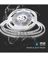 10m 8W/m spatwaterdichte LED strip - 24V, IP65, 120 LED per meter, 6500K