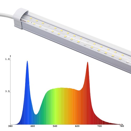 LEDlife Max-Grow 2.0 15W groeilamp - 60 cm, 15W LED, volledig spectrum, IP65