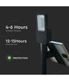 50W Solara LED straatverlichting met zonnepaneel - 4000lm, IP65, 4000K, incl. afstandsbediening en batterij