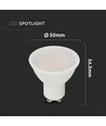 GU10 2,9W LED-spot