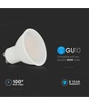GU10 2,9W LED-spot