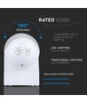 PIR-wanddetector, IP44 - Verstelbare kop, max: 400W LED