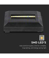 2W Trapverlichting - LED, 3000K, zwart huis, vierkant