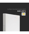 24W vierkant LED panel - Backlit, witte rand, 29,5 x 29,5 cm, incl. lichtbron