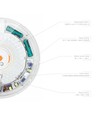 30W LED sensorlamp met noodverlichting – instelbaar watt/CCT, IP44, accu