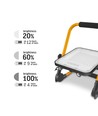 50W oplaadbare LED breedstraler - 1600lm, IP65, draagbaar, werklamp, 3 lichtstanden, USB-C output