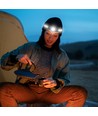 3W+5W oplaadbare LED hoofdlamp - 470lm, 230° groothoek, IP44, incl. batterij