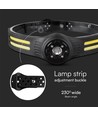 3W+5W oplaadbare LED hoofdlamp - 470lm, 230° groothoek, IP44, incl. batterij
