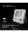10W LED breedstraler - CCT, CREE chip, 6 jaar garantie, Slimline serie