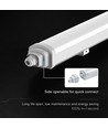 60cm 18W waterdichte complete LED-armatuur - IP65, 6500K, CREE, 6 jaar garantie
