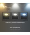 12W Ø17cm Backlit LED inbouwpaneel - 3-in-1 CCT, Cree chip, 6 jaar garantie, rond