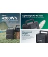 V-TAC VT-614 614Wh Batterijpakket voor Powerstation - LiFePO4