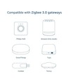 Outlet: Zigbee Pro LED Tuinspot 25W RGB+CCT, 2100LM, IP65, 230V - Zwart