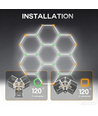 240W RA95 Hexagon LED 7 vlakken complete set - Incl. stroomaansluiting
