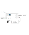 3-Kanaals DMX512 & RDM Decoder - 12-48VDC, 10A/8A