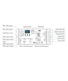 3-Kanaals DMX512 & RDM Decoder - 12-48VDC, 10A/8A