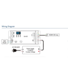 4-Kanaals DMX512 & RDM Decoder - 12-48VDC, 4x8A